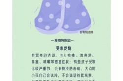 2023年好多小孩发烧怎么回事（2023年为什么有很多人发烧了）