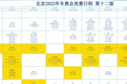 2022冬奥会赛程表时间（2022年冬奥会小知识）