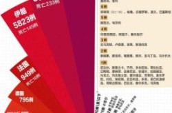 江宁疫情最新数据消息，疫情最新消息今天
