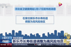 河北2地调为高风险，河北两地调整为高风险地区