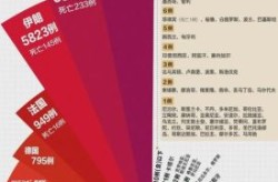 中国疫情最新消息2024年（最近新冠疫情最新消息）