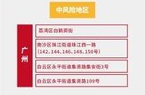 广州4地升级为中风险地区，广州中风险地区清零