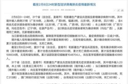 31省增43例本土确诊，31省份新增本土确诊50例