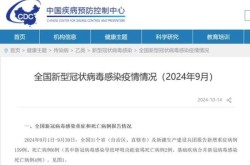疫情最新消息 全国 数据河南（河北流感疫情最新消息）