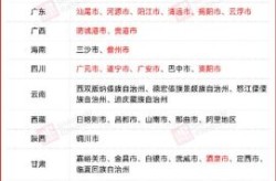 31省新增本土51例，6省新增本土30例,一一