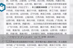 31省区市新增境外输入8例（31个省今天新增多少例）