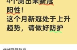 2025年新冠最新消息，新冠又开始了吗2025