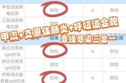 现在全球有多少种病毒，一共有多少种病毒