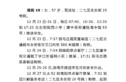 河南新增本土确诊病例，河南最新确诊病例详情公布