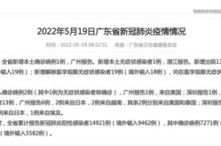 广州新增本土确诊1例，广州发现1例本土感染者