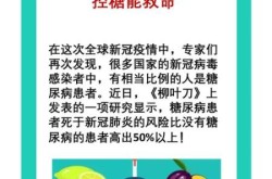 夫妻都确诊新冠可以同房吗会传染吗，糖尿病夫妻可以同房吗