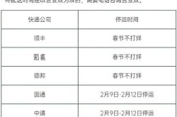 2023年快递停发通知，2023年春节物流停运时间