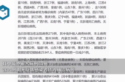 31省昨日新增本土确诊56例（31省昨日新增本土病例）