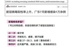 2022变异新冠病毒叫什么名字（新冠变异的病毒叫什么名字）