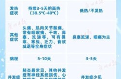 广州疫情源头已查明事件，广东出现严重疫情那是什么病
