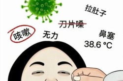 2023年五一疫情能爆发吗（2024年还会有疫情吗）