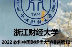 浙江为滞留考研生从全国调卷（浙江财经大学研究生院）