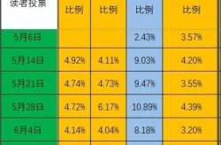 全国新冠肺炎疫情实时数据，新冠肺炎疫情数据