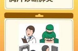 医生让其小孩给患儿拍胸片什么意思，儿童什么情况下要拍胸片