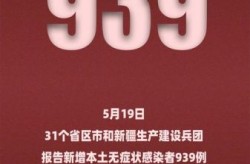 全国疫情今日最新消息公布，国内最新疫情最新消息