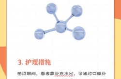 病毒感染的10个征兆，病毒感染的四个特征