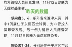 无症状感染者不算确诊，无症状感染者八大表现