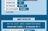 全国疫情最新消息今天公布，全国疫情最新信息
