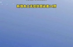 山东新增12例本土无症状（山东已发现14例无症状感染者）