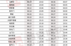西安市确诊多少例甲流，西安市每天确诊多少甲流