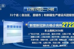 2024年北京新冠疫情，2024年4月新冠疫情结束了吗