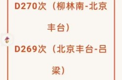 10月进京出京最新消息，北京10月1出京政策