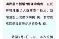 全国31省最新疫情通报数据黑龙江，31省疫情最新消息今天