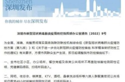 超50城公布：公共场所不再查验核酸（不同意核酸检查）