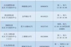 银川疫情防控中心电话24小时电话（银川防疫中心电话24小时电话）