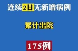 扬州疫情最新消息今天，扬州疫情今天新消息