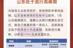 山东省内疫情最新消息，山东省疫情防控最新通知