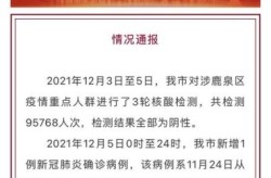 石家庄疫情新增病例详情，石家庄最近病毒感冒