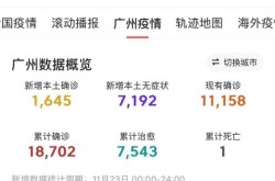 广州市近期疫情最新情况，广州疫情最新消息
