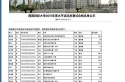 澎湃新闻24小时热线电话，澎湃新闻热线求助电话