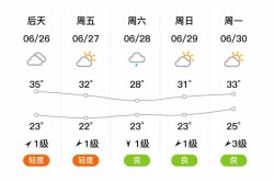 2021年1月疫情严重吗吉林四平，2021吉林疫情开始时间