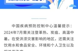 中国疾控中心最新发布，中国疾控中心发布的最新消息汇总