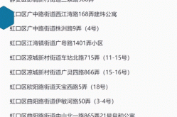 上海疫情存在面上暴发潜在风险（上海疫情现在严重吗）