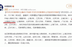 31省区市新增80例，31省区市新增本土确诊80例