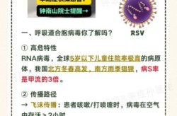 2023年中国有什么病毒，2009年什么病毒