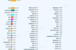 今日全球疫情最新数据，2025全球新冠最新数据