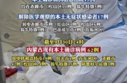 内蒙古新增本土无症状4例，内蒙古出现一例无症状感染者