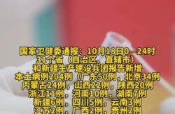 31省区市新增本土确诊7例（31省区市新增本土确诊50例）