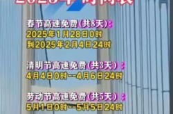 2023年免费高速时间表，2023高速费免费时间表