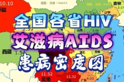 全国唯一零感染城市，艾滋病感染城市排名