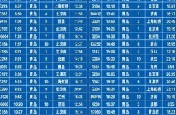 g282列车疫情，g282列车时刻表查询